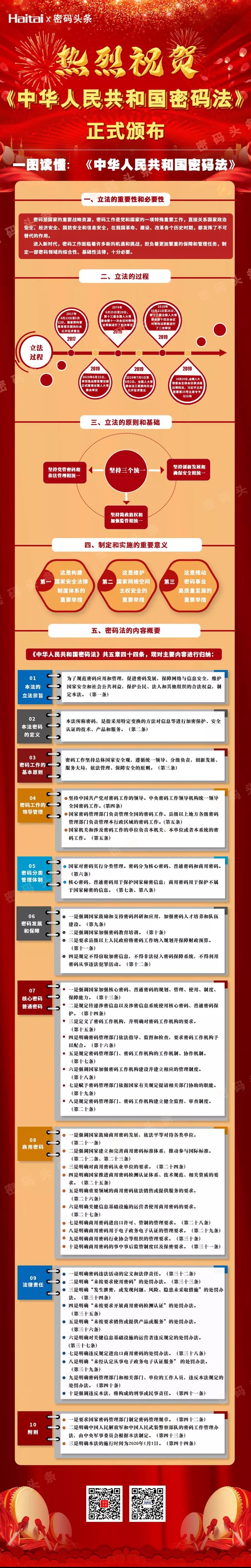 微信图片_20191027122959.jpg